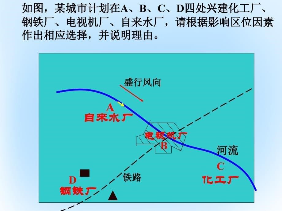 高中地理第四章工业地域的形成与发展第1节工业的区位选择第2课时课件新人教版必修.ppt_第5页