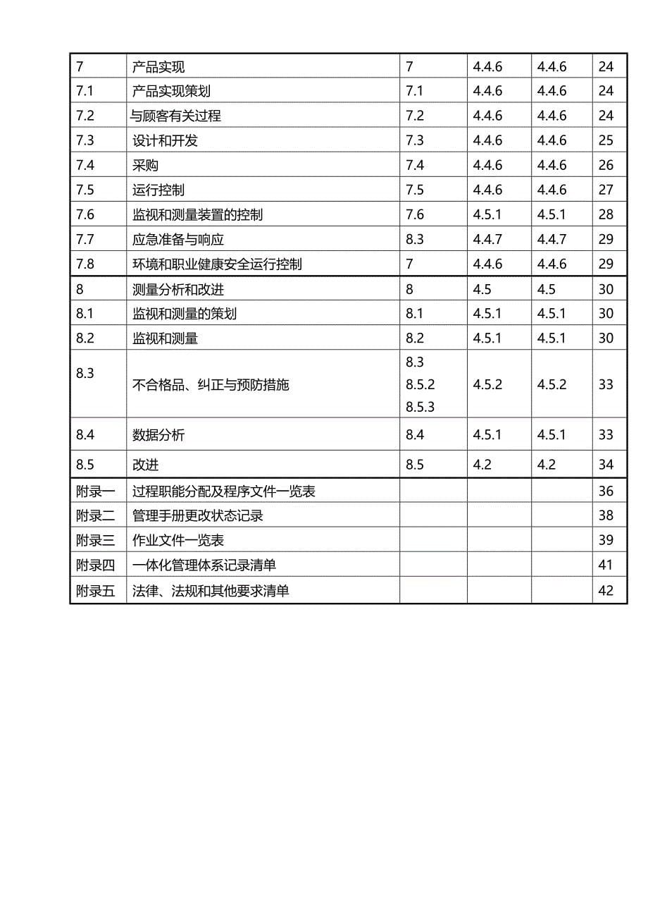 2020（企业管理手册）中铁遂道集团有限公司三体系管理手册_第5页