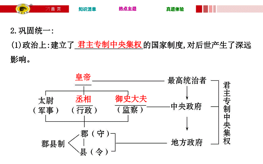 第二单元 统一国家的建立及政权分立和民族融合 第1讲 统一国家的建立_第4页