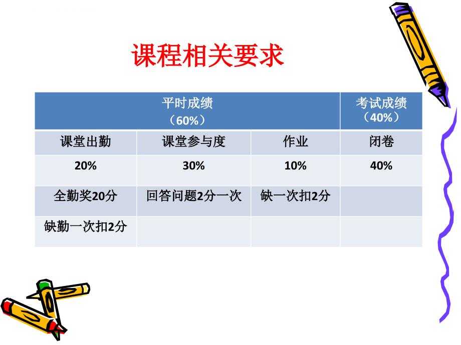 物流与国际物流（物流英语）_第2页