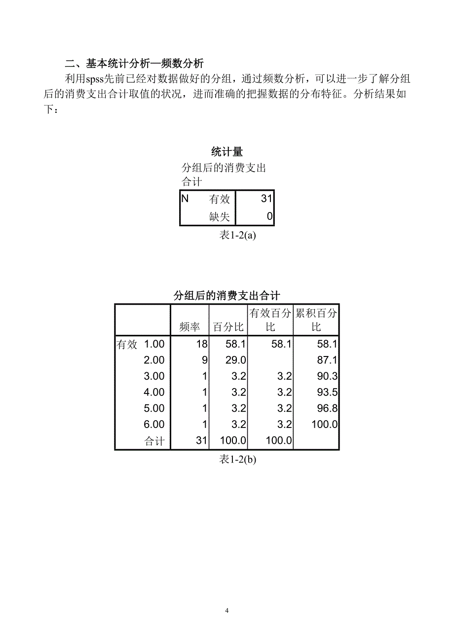 SPSS基于农村居民家庭人均生活消费支出分析.doc_第4页