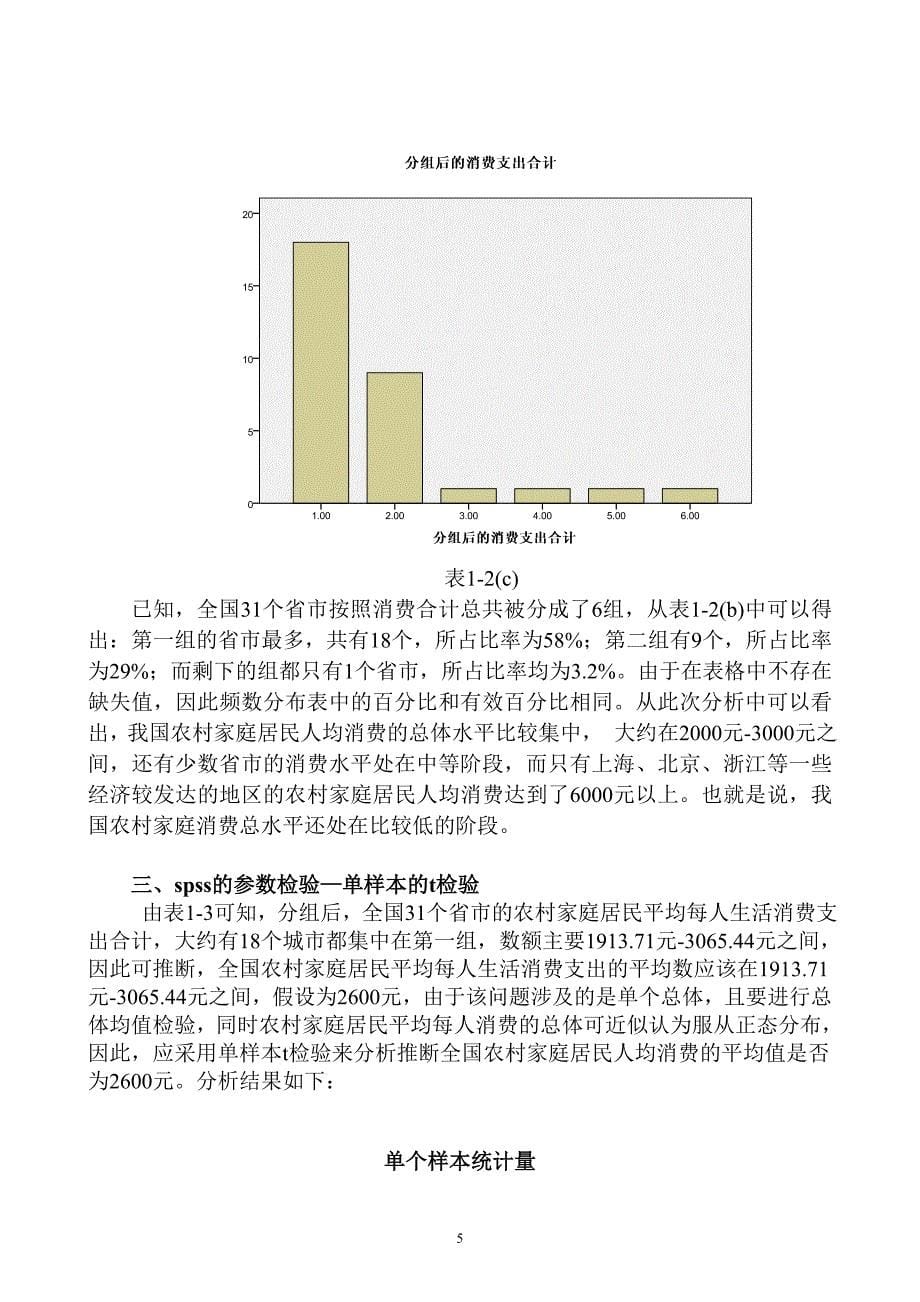 SPSS基于农村居民家庭人均生活消费支出分析.doc_第5页