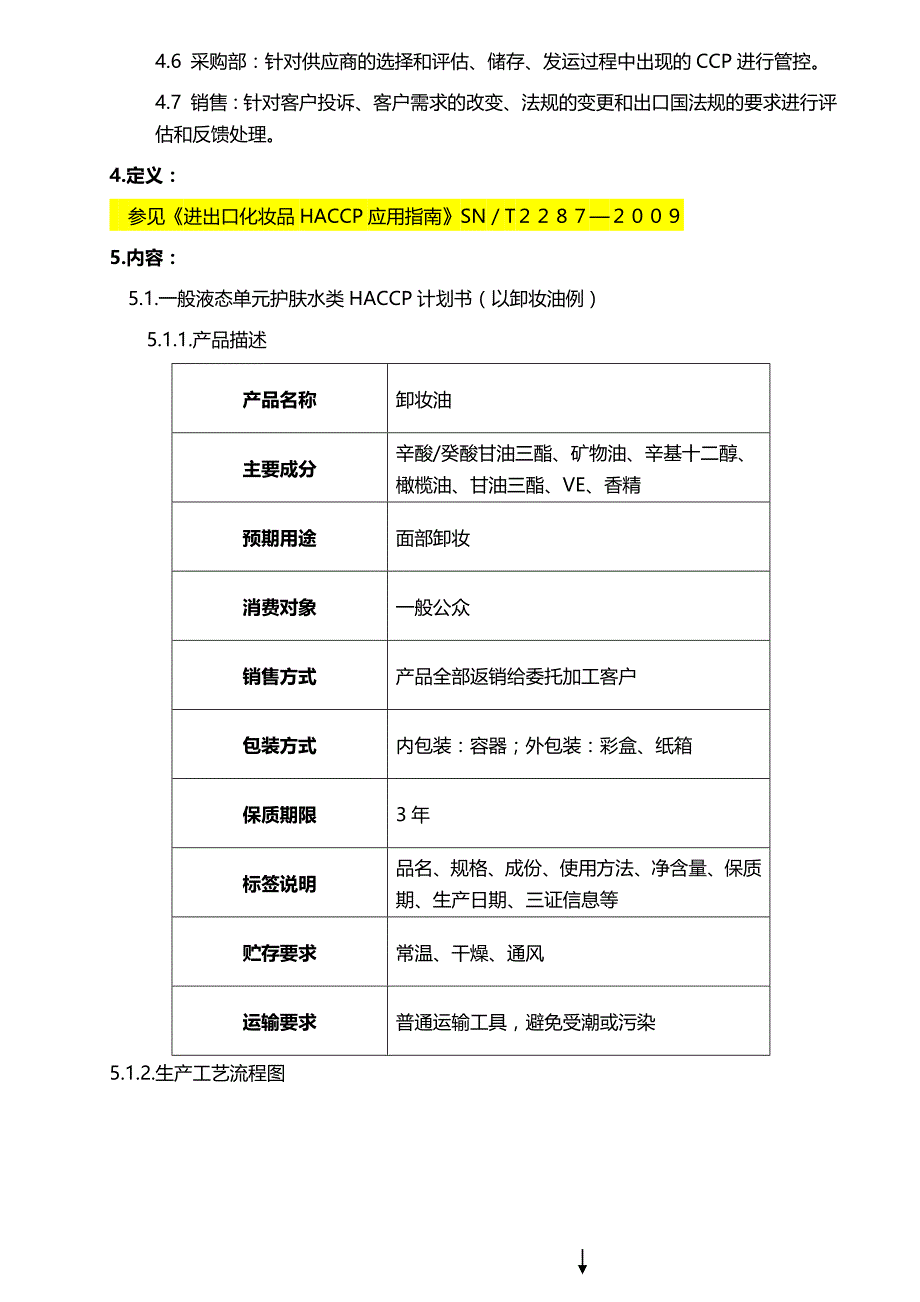 2020（商业计划书）HAPPC计划书_第3页