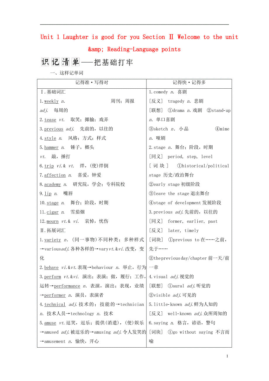 高中英语Unit1LaughterisgoodforyouSectionⅡWelcometotheunit&ampamp;Reading-Languagepoints教学案牛津译林选修6_第1页