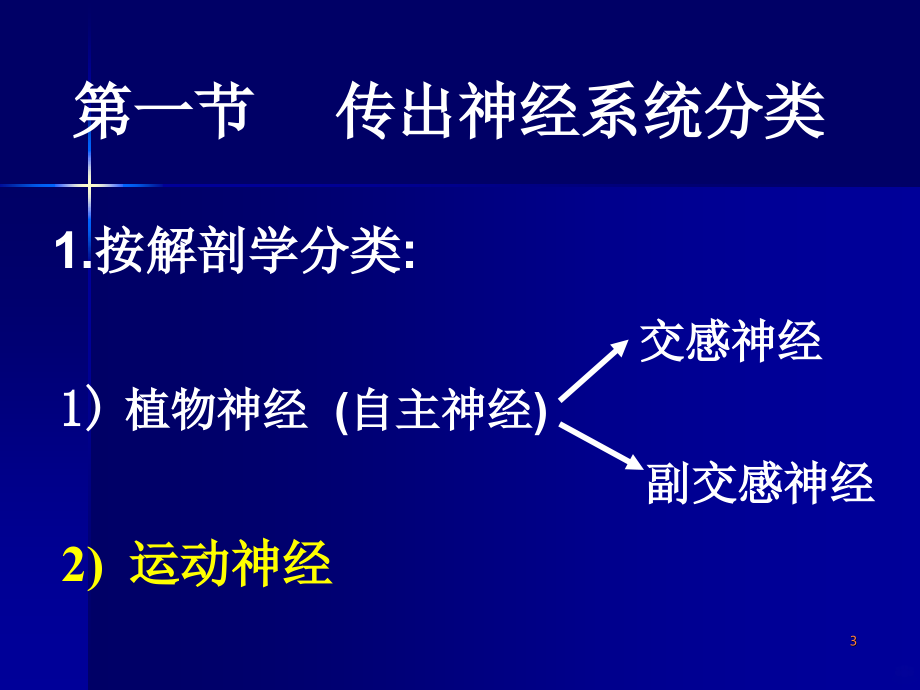 《药理学》复习资料：5传出概述ppt课件_第3页