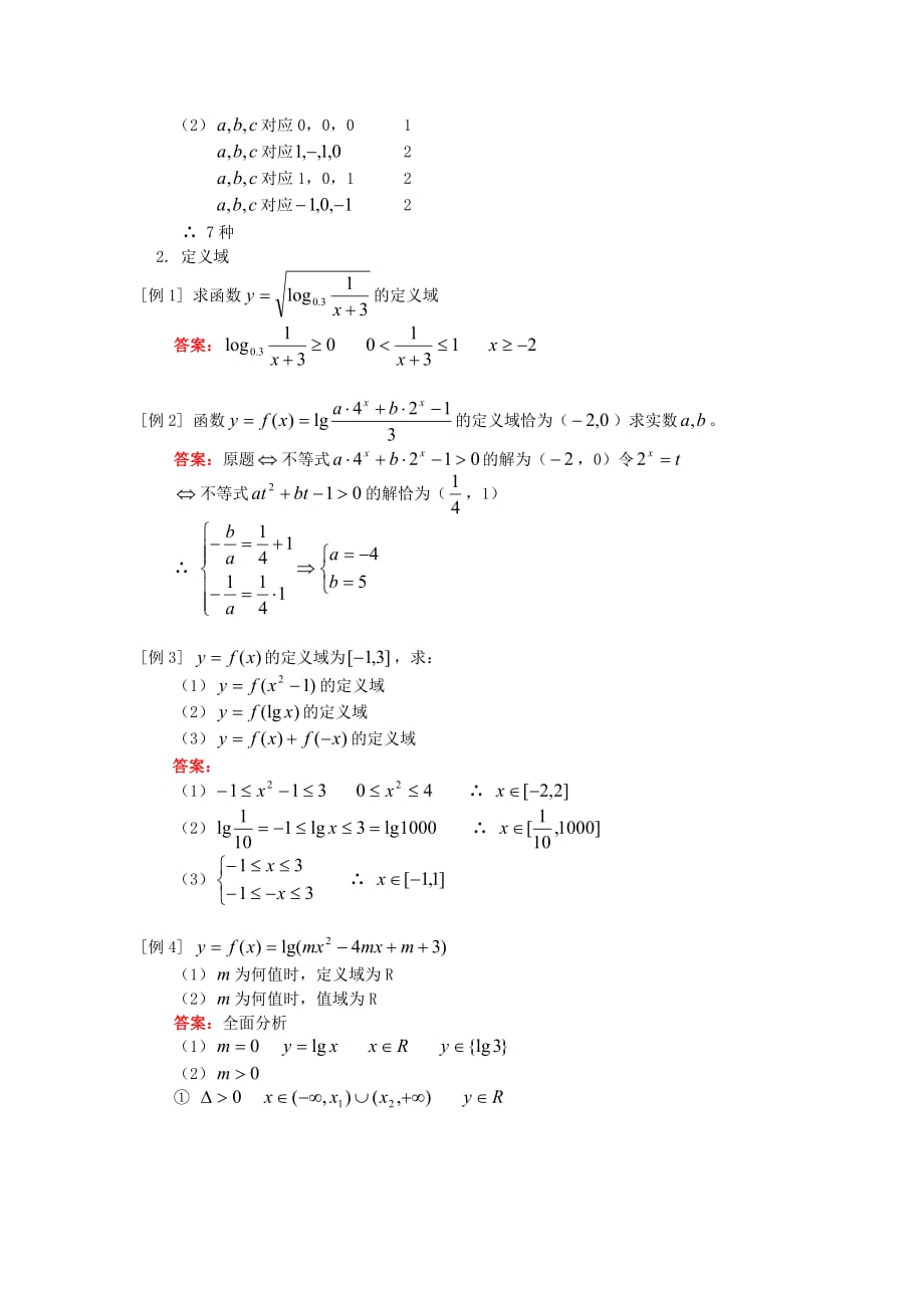 高三数学（理）映射、定义域、解析式人教版知识精讲（通用）_第2页