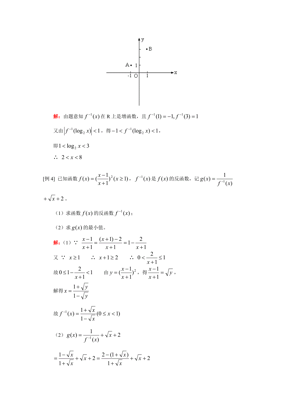 高三数学反函数、方程根的分布人教版（理）知识精讲（通用）_第2页