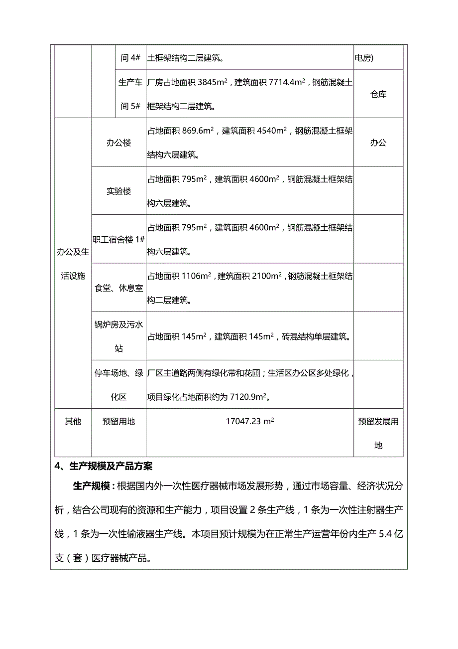 2020（项目管理）医疗器械生产项目环评_第4页