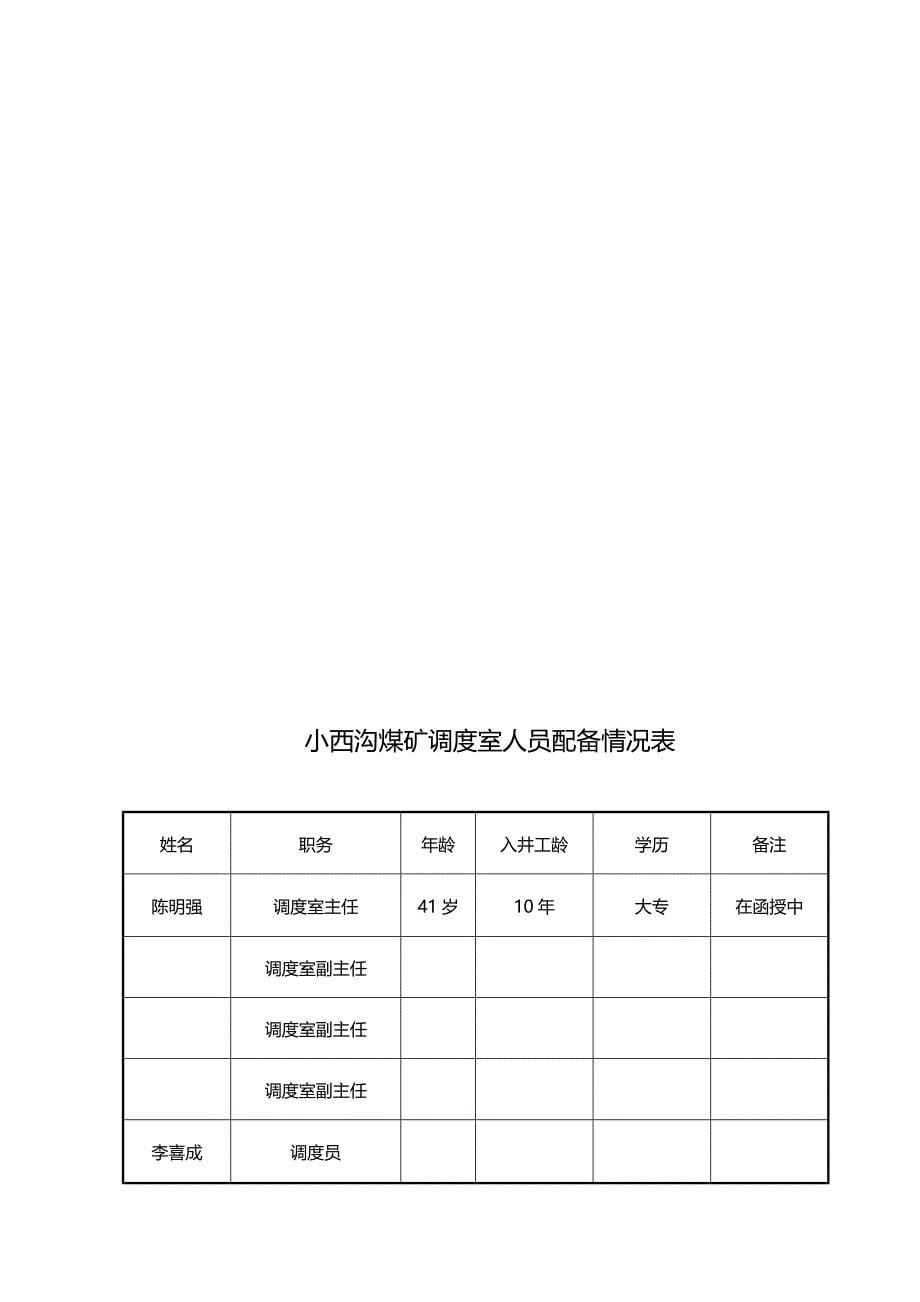 2020（冶金行业）小西沟煤矿调度室资料全集(试用)_第5页