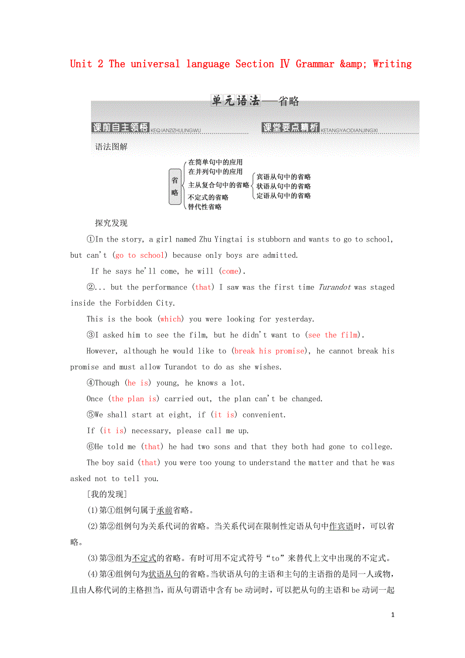 高中英语Unit2TheuniversallanguageSectionⅣGrammar&ampamp;Writing教学案牛津译林选修8_第1页