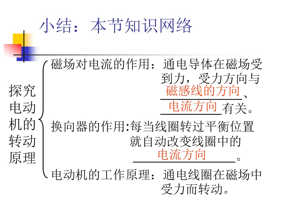 16.2探究电动机的转动原理教学提纲_第4页