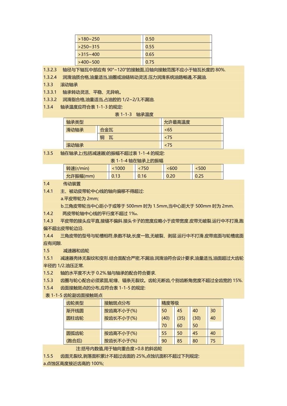 2020（冶金行业）最新煤矿机电设备完好标准_第5页