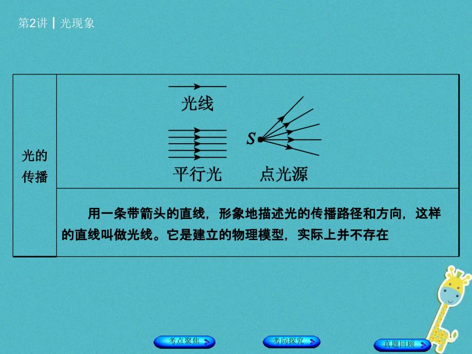 安徽省2018年中考物理教材复习第2讲光现象课件.ppt_第3页