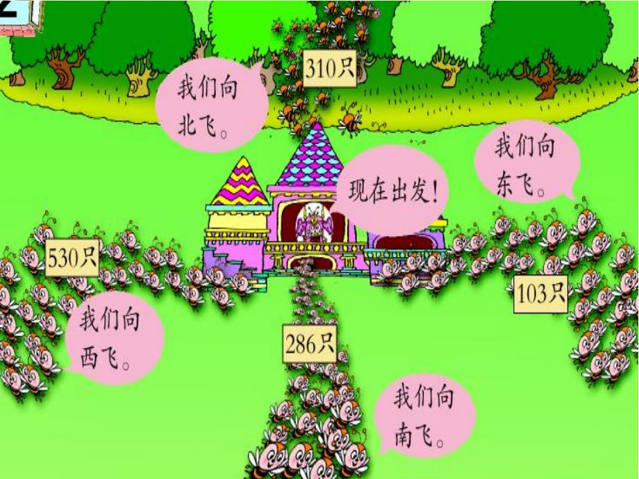 二年级数学下册 第三单元《勤劳的小蜜蜂 万以内数的加减法（一）》课件3 青岛版.ppt_第3页