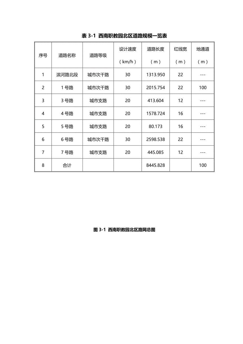 2020（项目管理）西南职教园区北部基础设施建设项目顶管施工_第5页