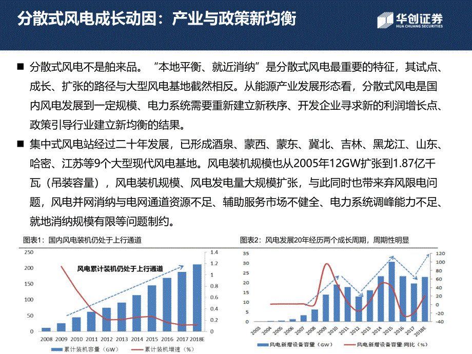 分散式风电经济性测算及商业模式PPT幻灯片课件_第4页