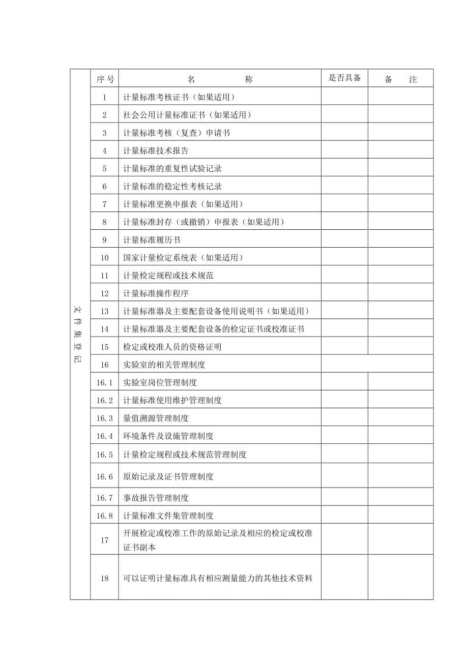 计量标准考核(复查)申请书 范本_第5页