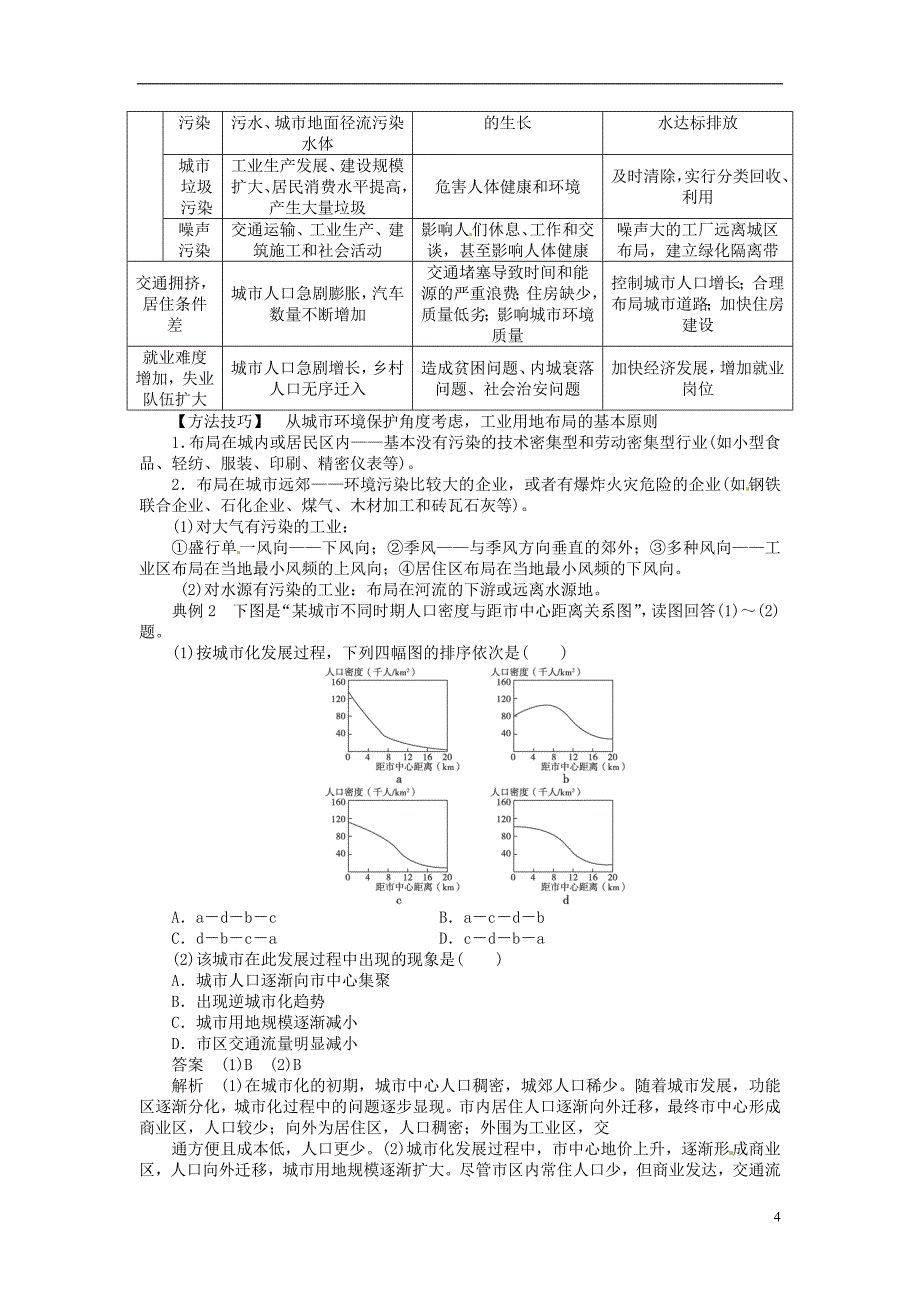 2014届高考地理一轮复习《城市化与城市环境问题》同步指导训练 新人教版选修4.doc_第4页