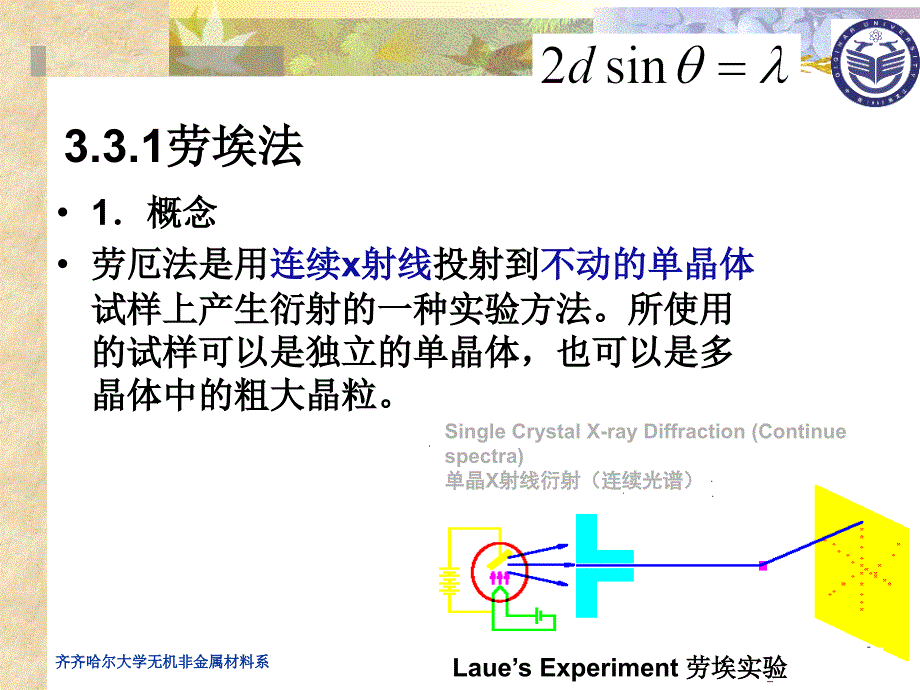 晶体对X射线衍射的基本方法_第3页