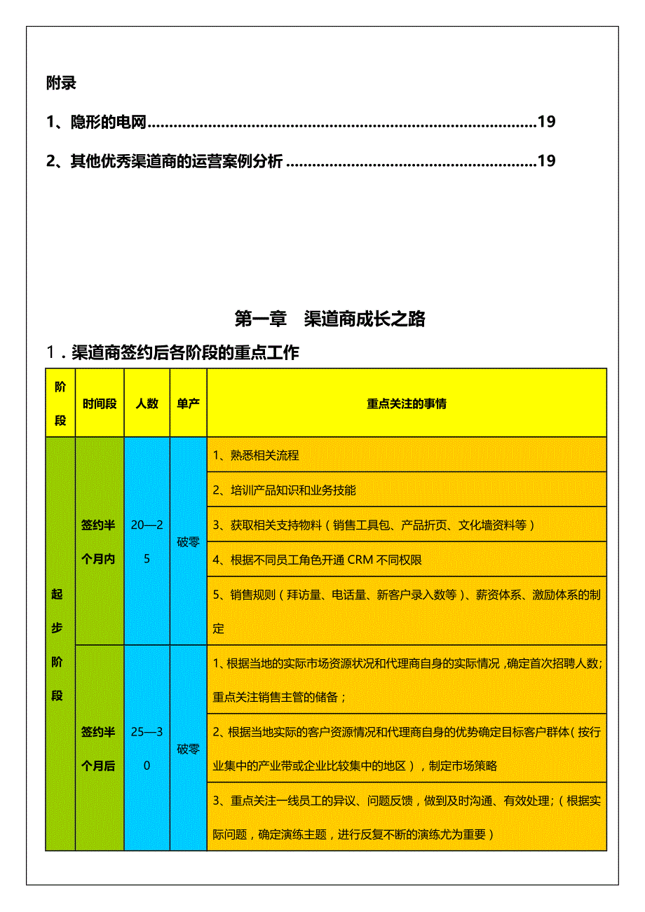 2020（企业管理手册）渠道管理手册_第3页