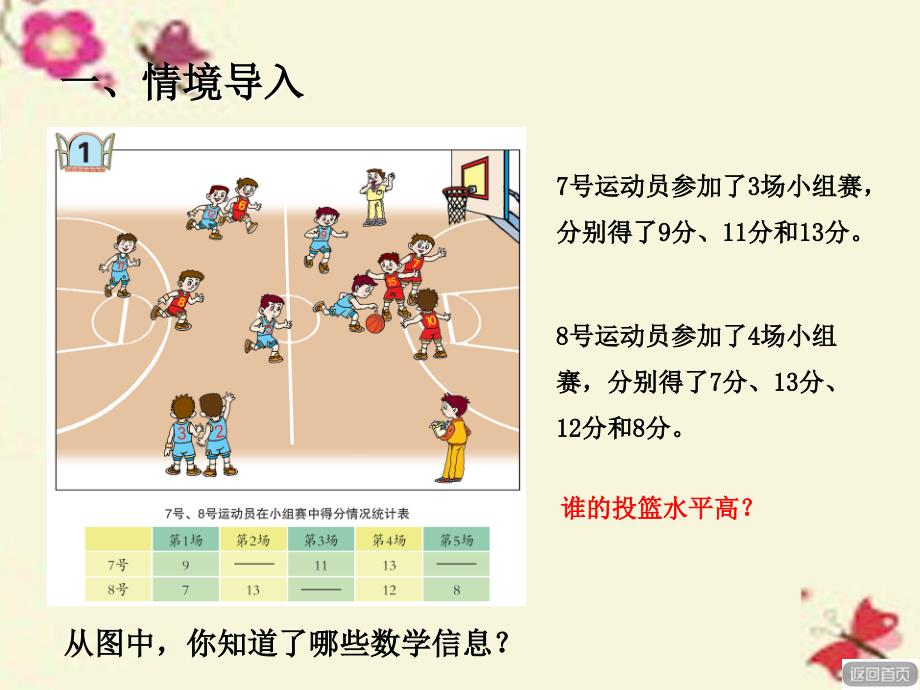 2016春四年级数学下册 第八单元《我锻炼 我健康—平均数》课件1 青岛版六三制.ppt_第2页