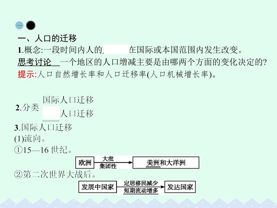 2016_2017学年高中地理第一章人口的变化第二节人口的空间变化课件新人教版必修.ppt_第3页