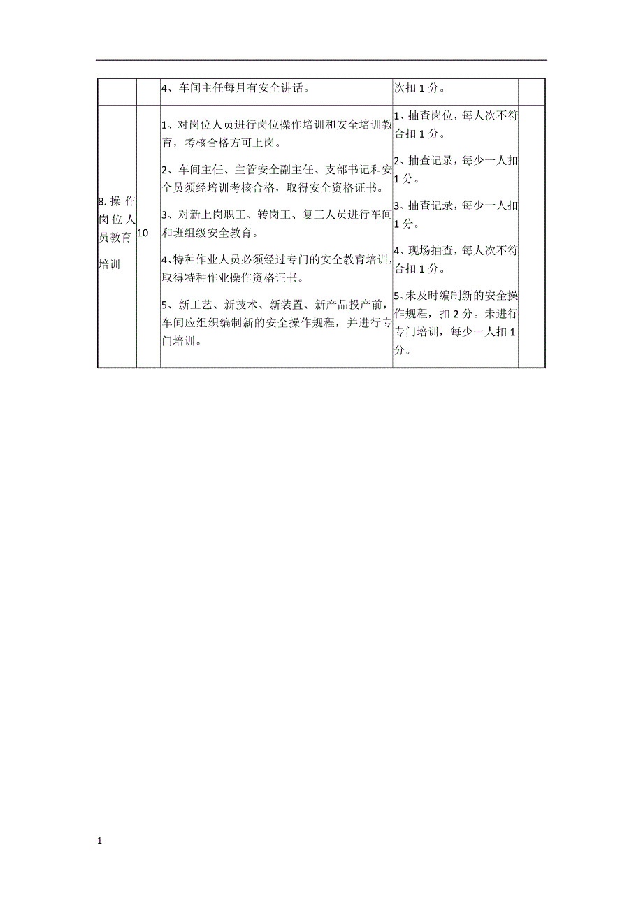 创建安全生产标准化车间班组评分细则教学教材_第2页