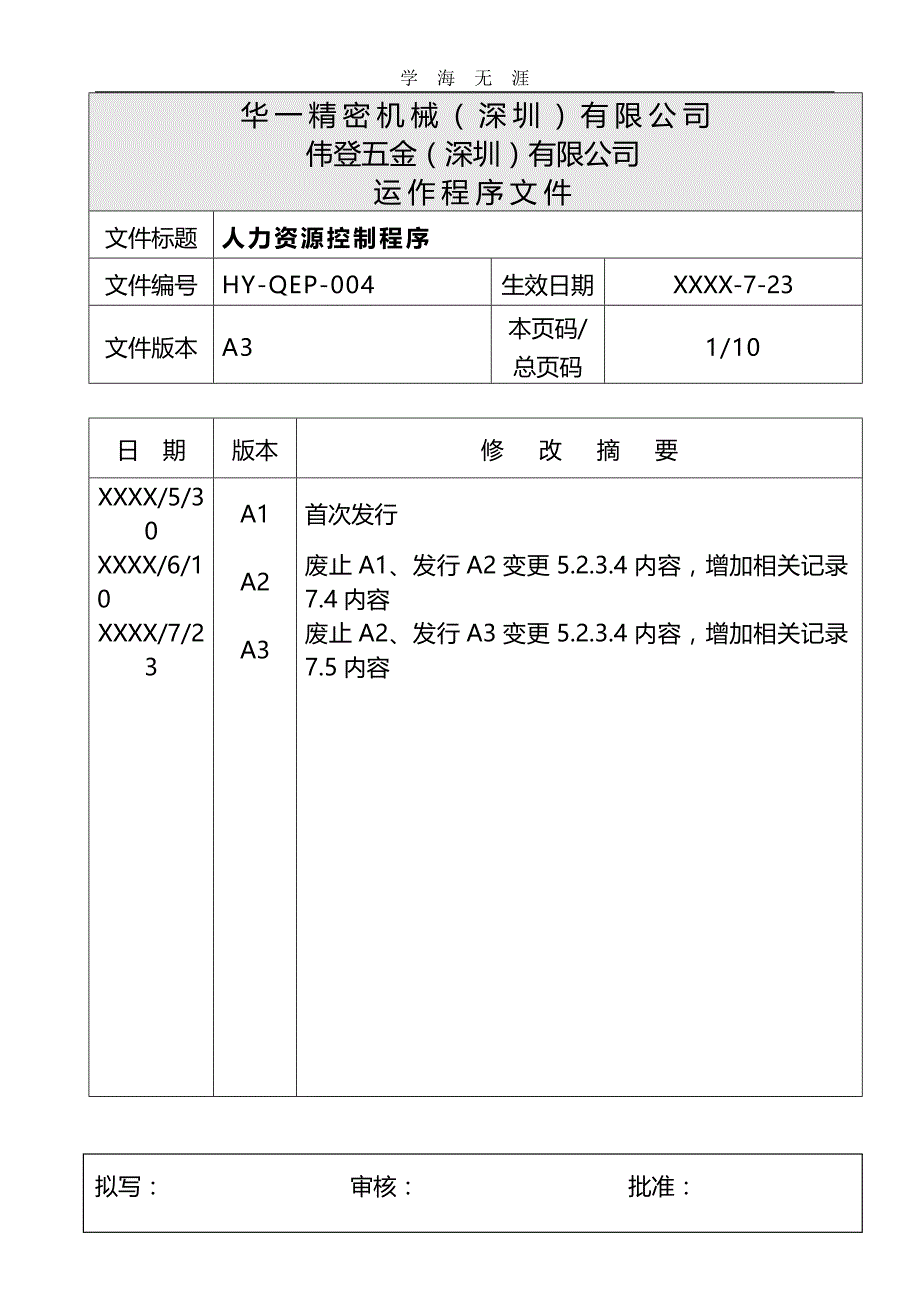 2020年整理人力资源控制程序文件 (2).doc_第1页