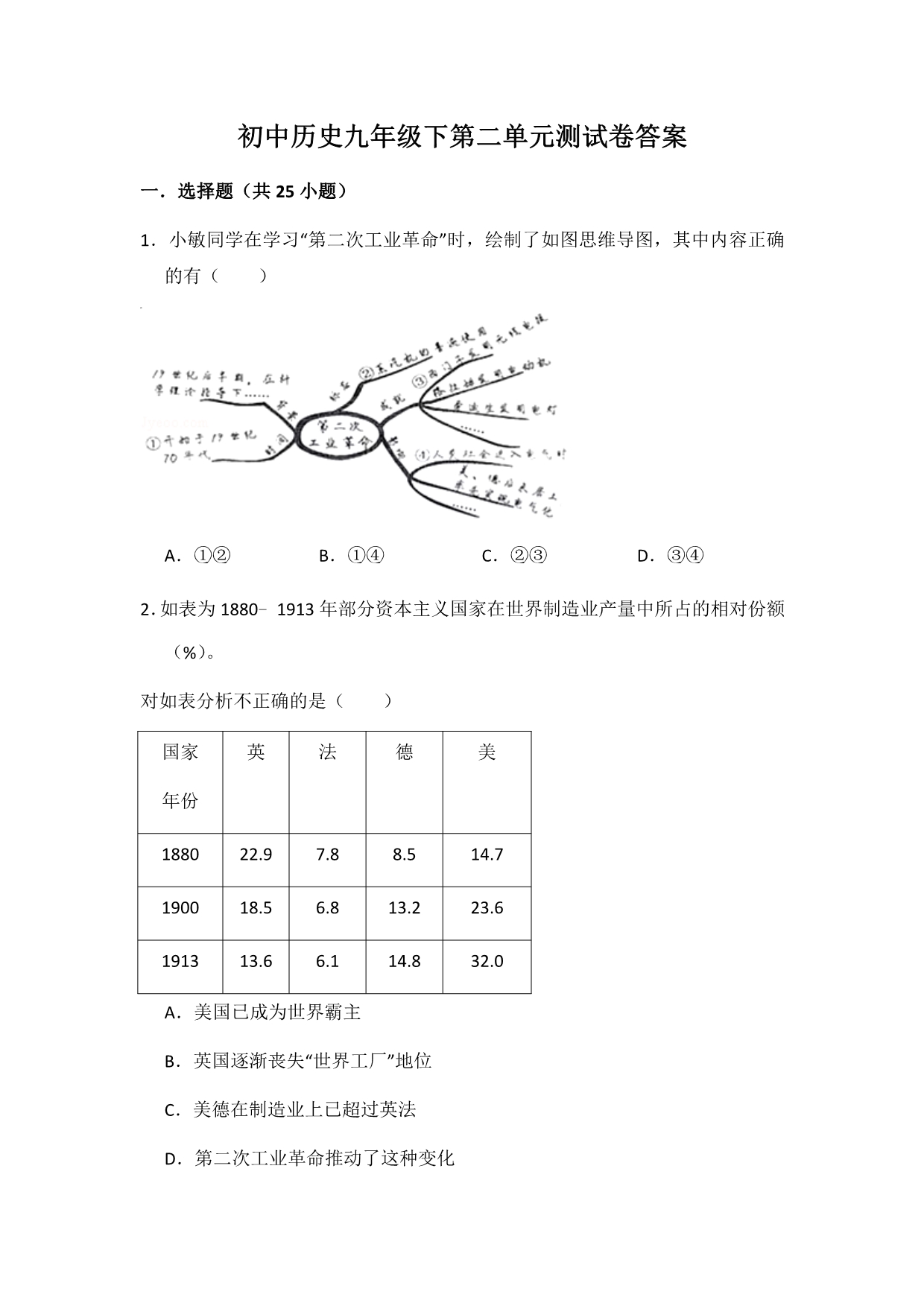 初中历史人教版九年级下第二单元测试题_第1页