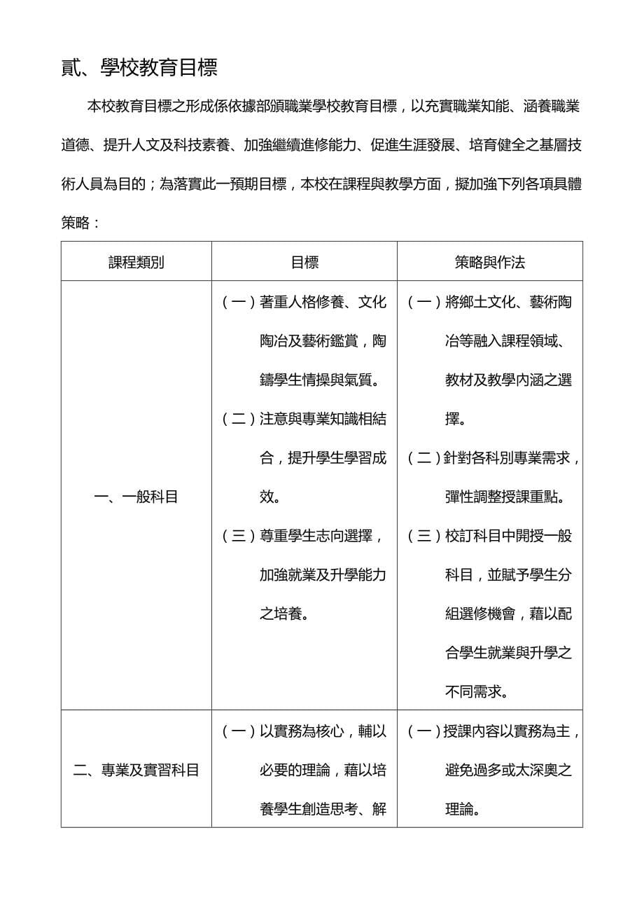 2020（目标管理）学校教育目标_第5页