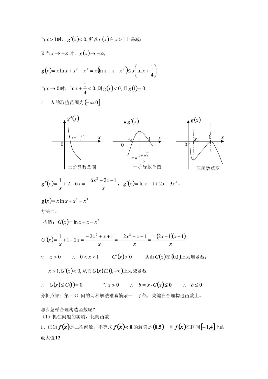 2020年高中数学教学论文 合理构造函数解导数问题（通用）_第2页