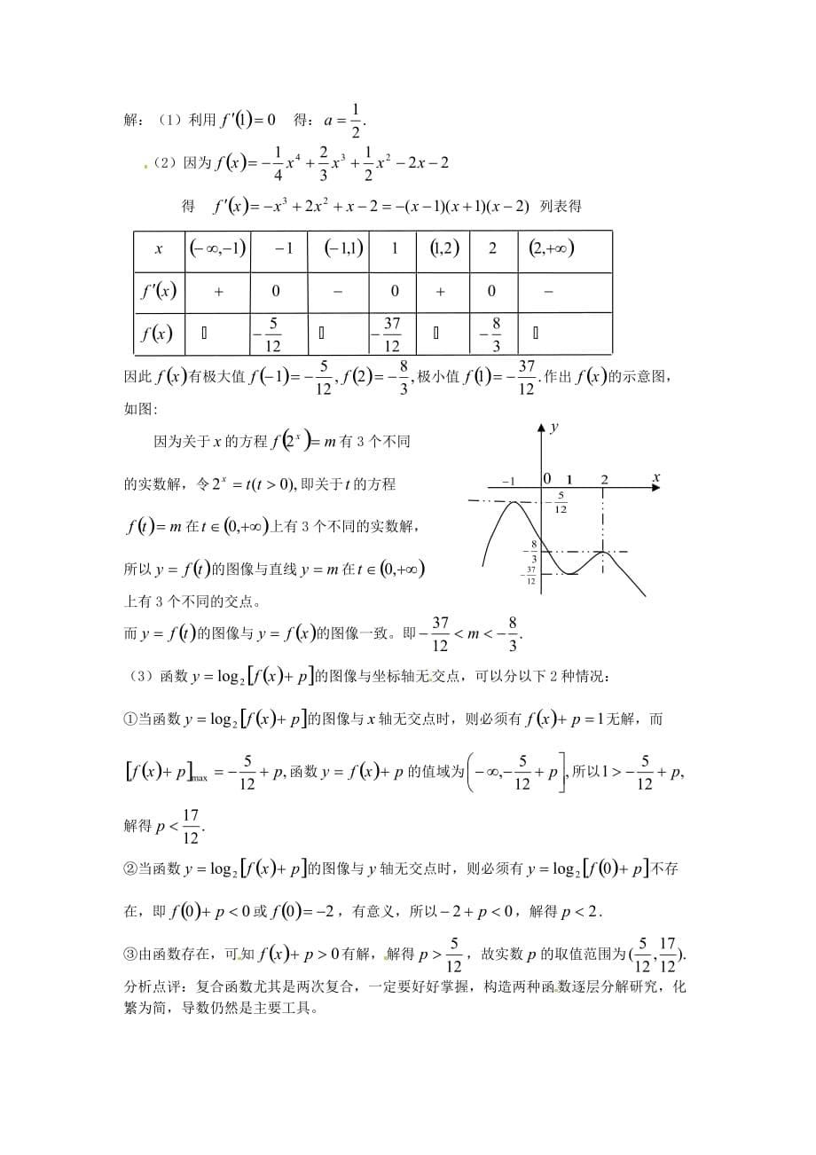 2020年高中数学教学论文 合理构造函数解导数问题（通用）_第5页
