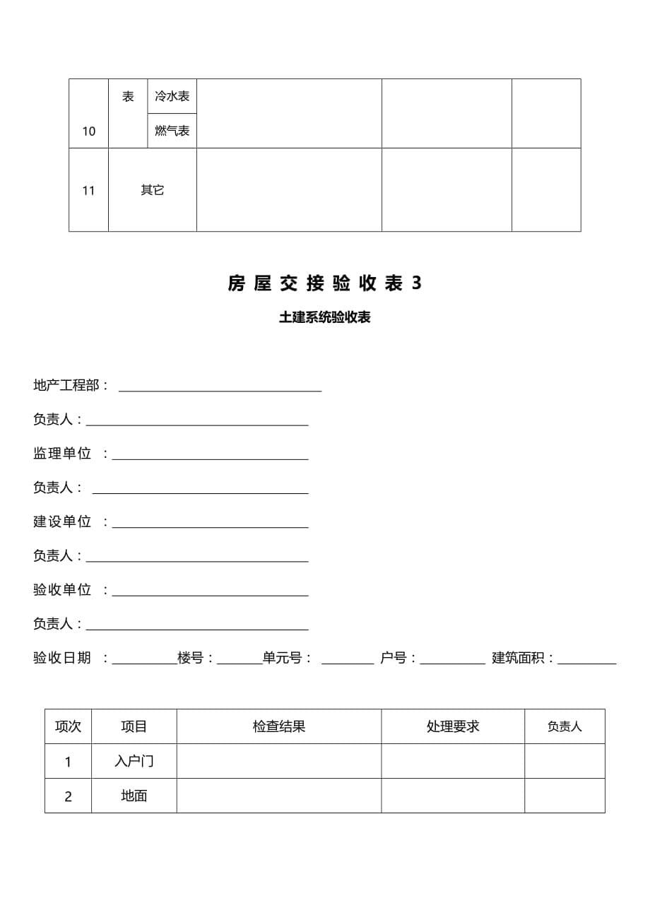 2020（物业管理）物业承接验收全套表格_第5页