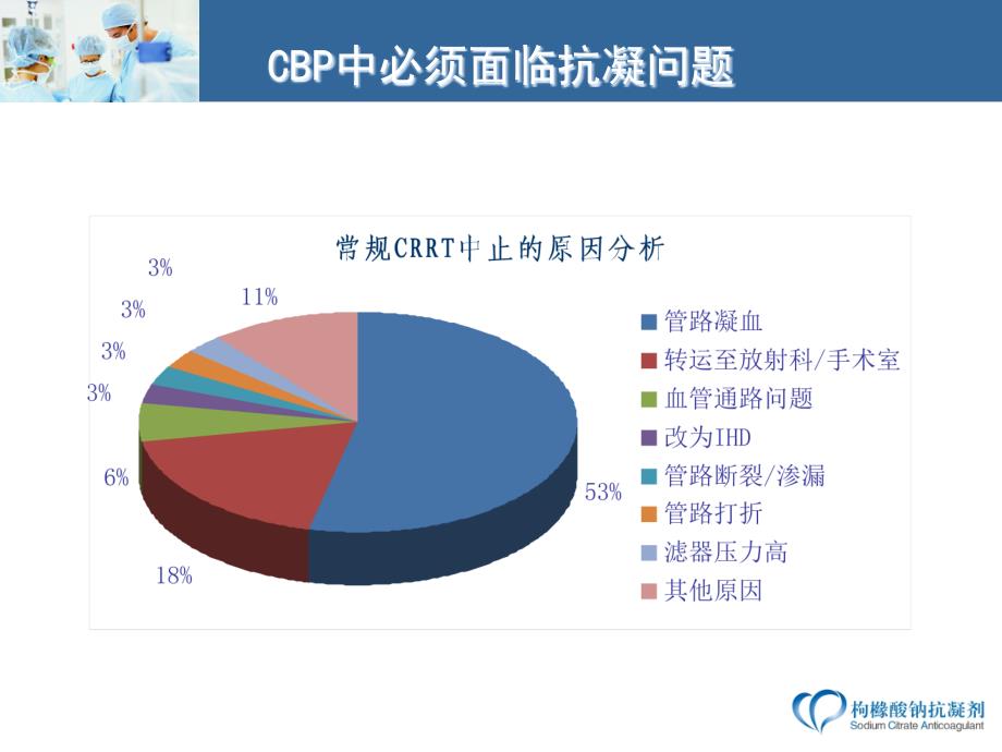 枸橼酸钠抗凝剂临床应用(简)知识讲解_第4页