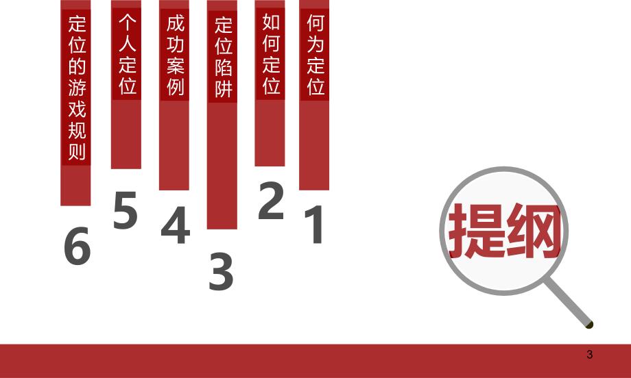 特劳特 《定位》PPT幻灯片课件_第3页