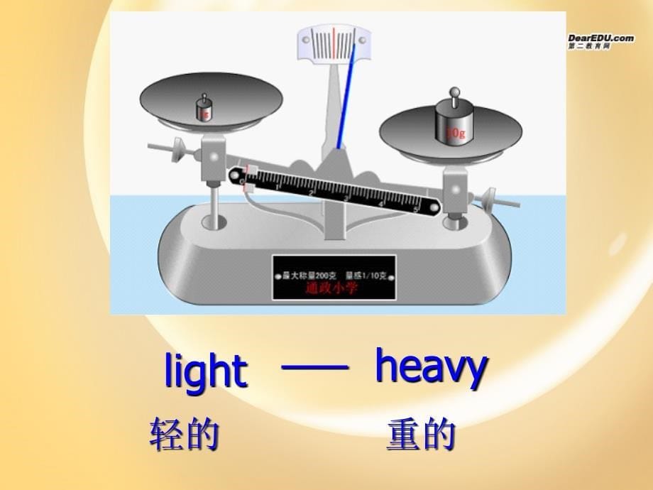 五年级英语下册 Module 5 Unit 1 Its big and light课件（1） 外研版（三起）.ppt_第5页