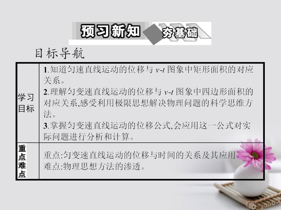 高中物理第二章变速直线运动的研究3匀变速直线运动的位移与时间的关系课件新人教版必修.ppt_第2页