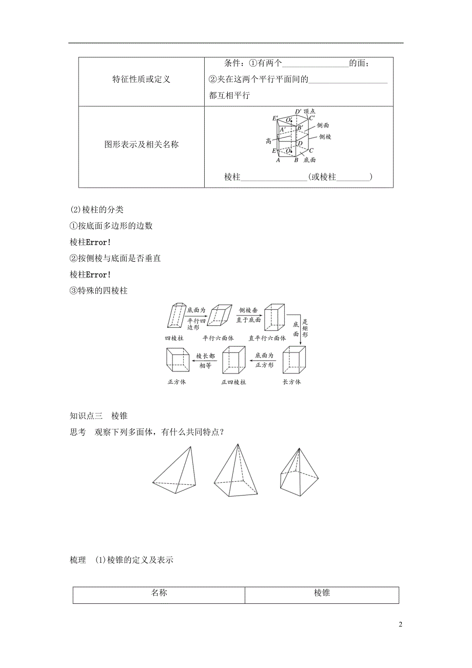 高中数学第一章立体几何初步1.1.2棱柱、棱锥和棱台的结构特征学案新人教B版必修2_第2页