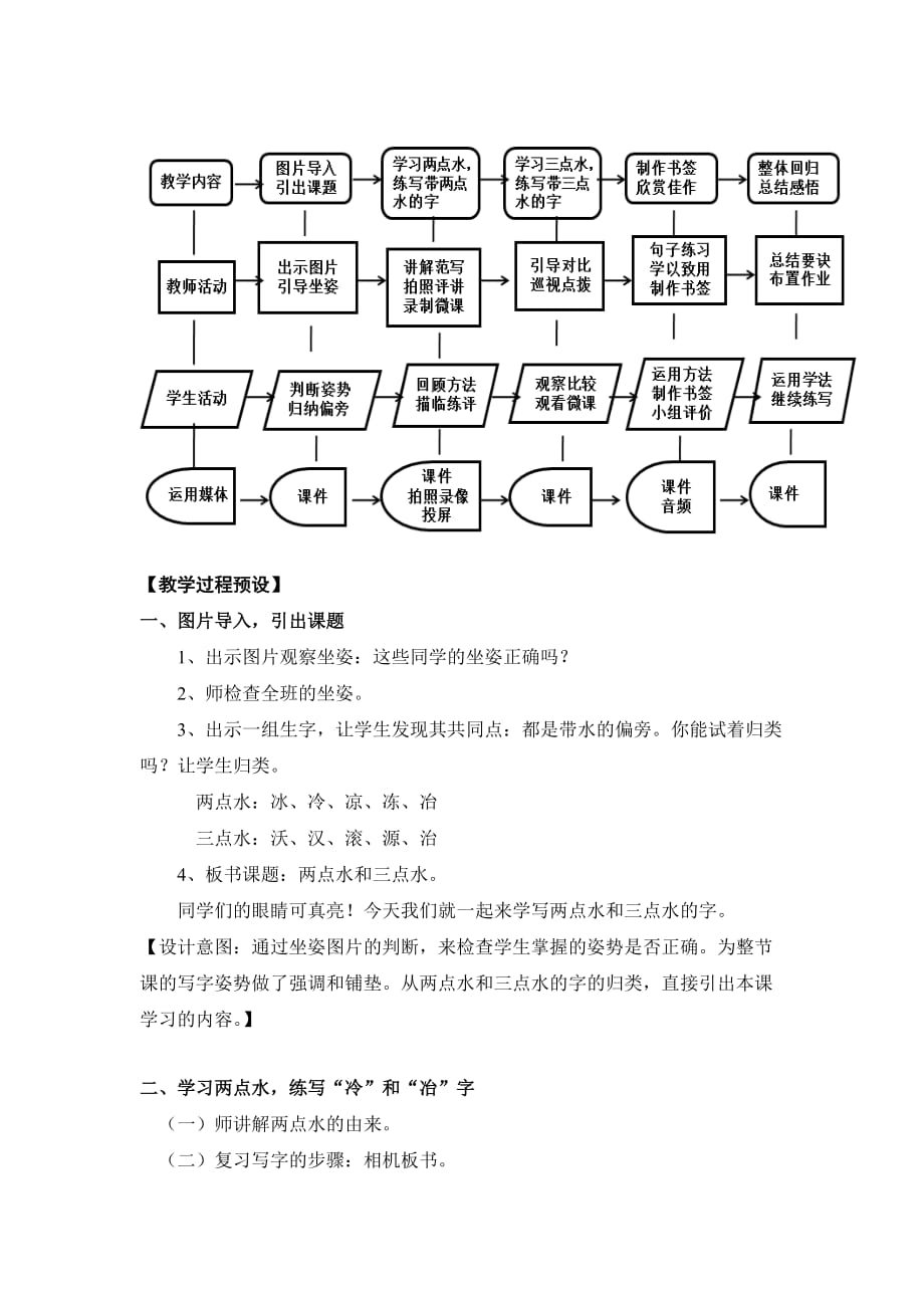 北师大版四年级书法下册《第4课 两点水》教学设计_第2页