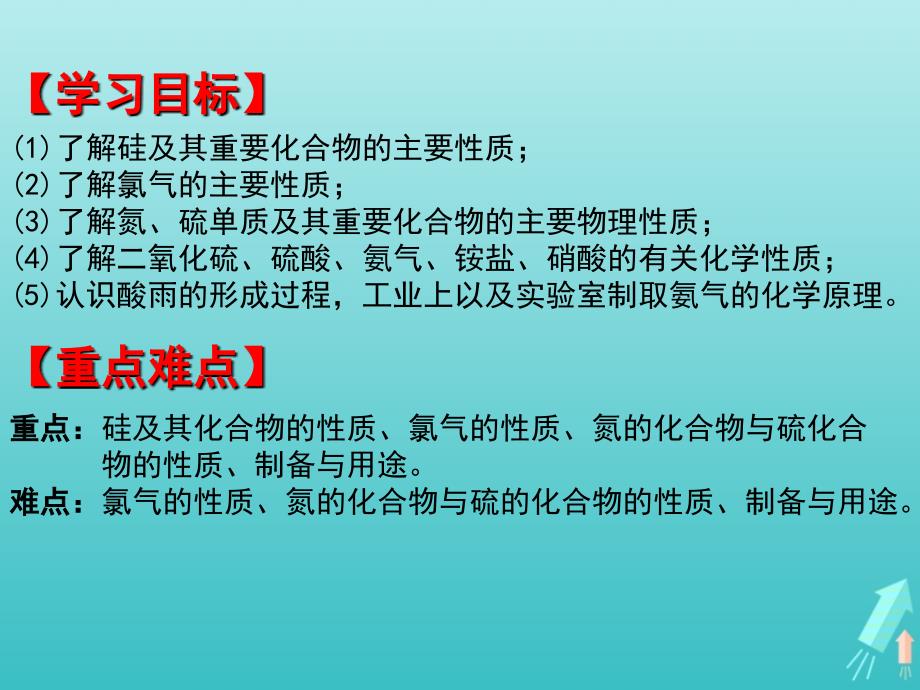 2019_2020学年高中化学第四章非金属及其化合物复习课课件新人教版必修.ppt_第3页