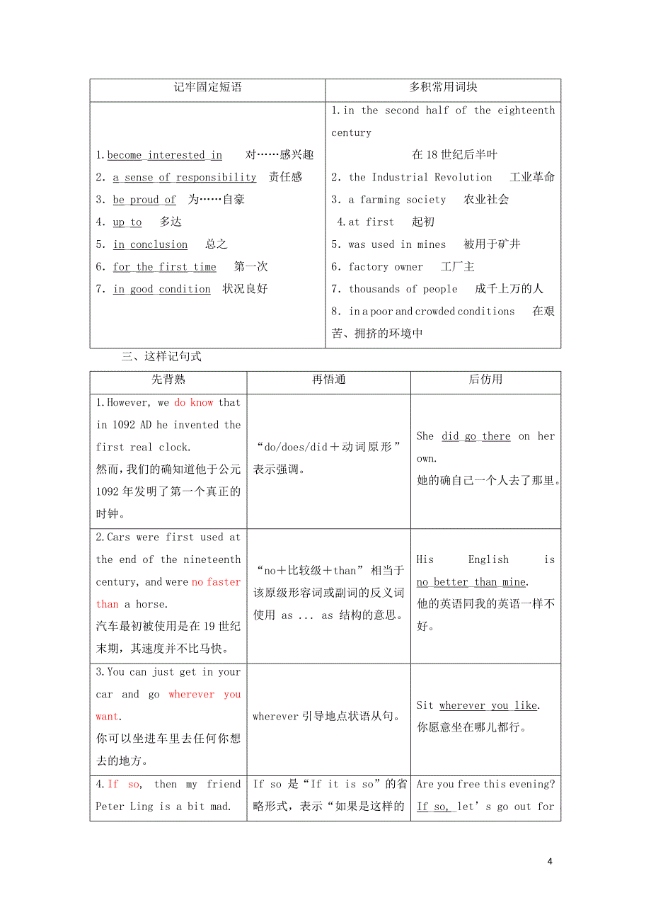 高中英语Module5GreatPeopleandGreatInventionsofAncientChinaSectionⅣOtherPartsoftheModule教学案外研必修3_第4页