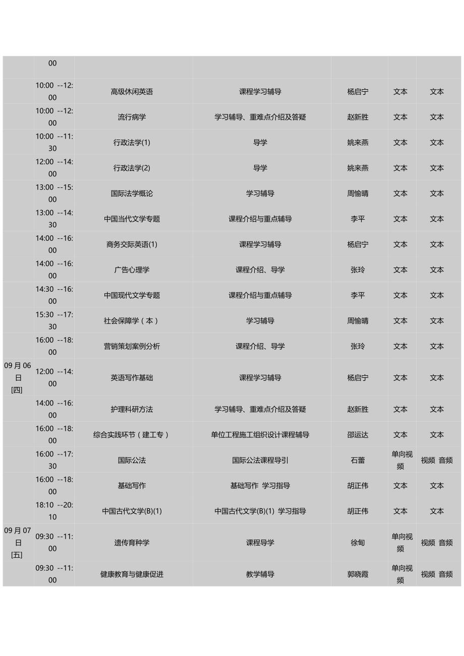 2020（时间管理）年秋季网上教学活动时间总表_第4页