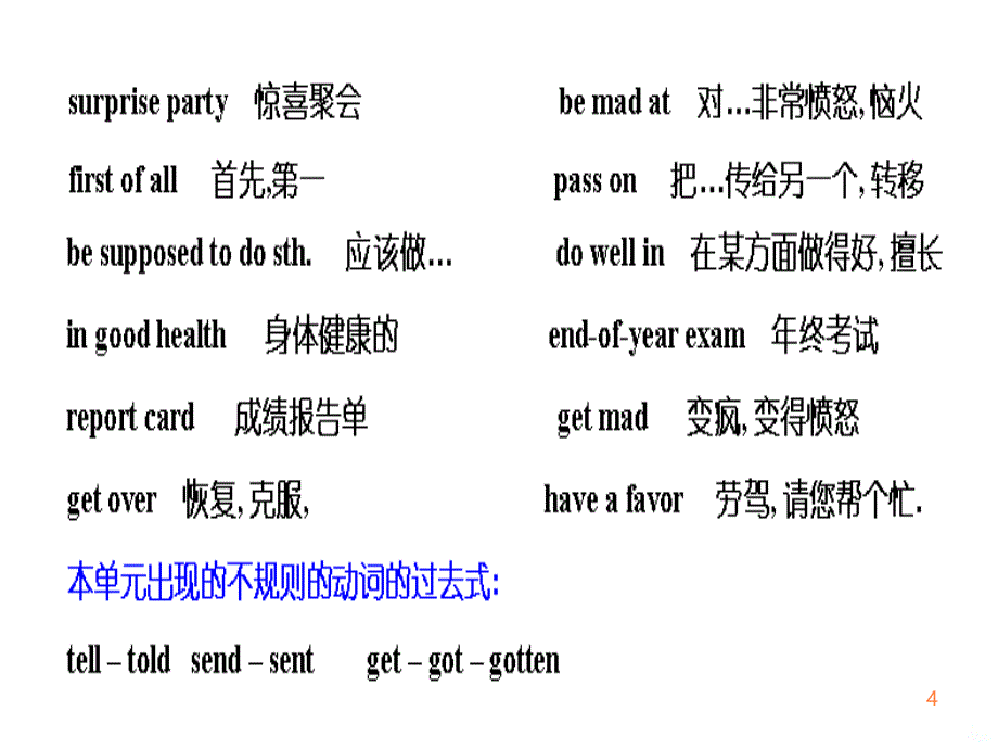 （单词、句型、语法讲解版） By Mr. Wang March ppt课件_第4页