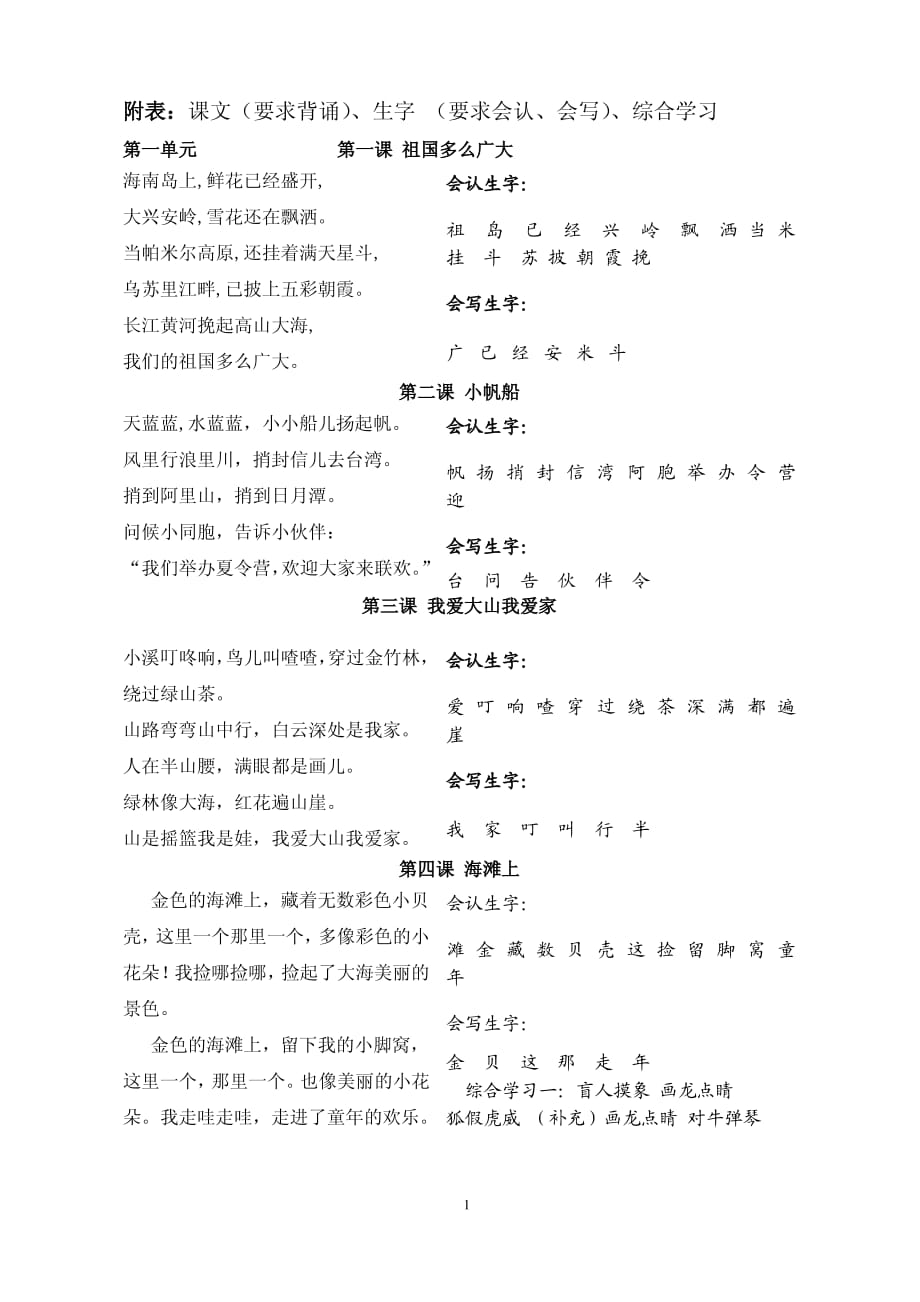 {强力推荐}冀教版_一年级下册语文生字表_第1页