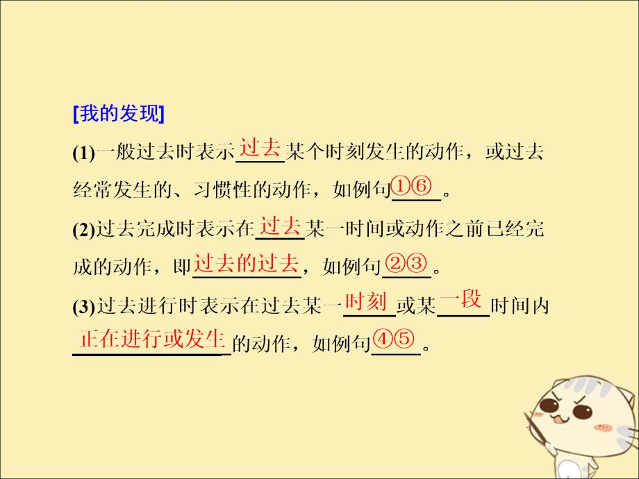 2019年高中英语Module2AjobworthdoingSectionⅢGrammar_复习动词时态Ⅱ课件外研版必修.ppt_第3页