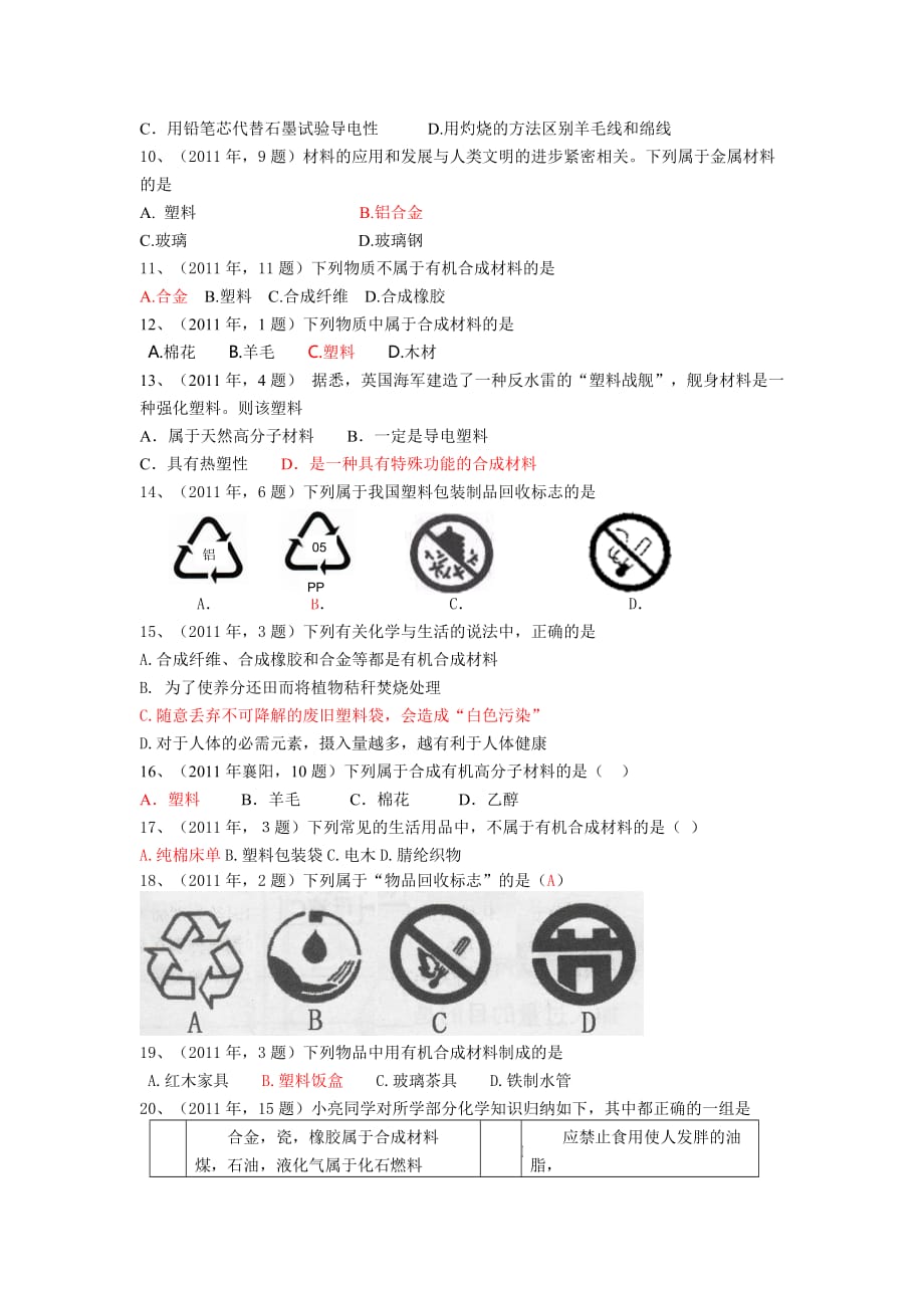 考点29有机合成材料_第2页