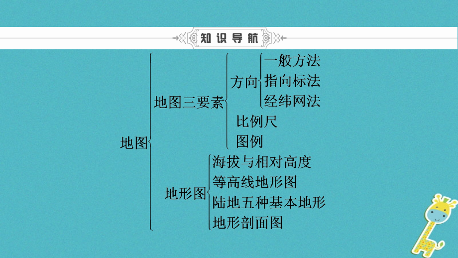 2018年中考地理会考总复习第二章地图课件.ppt_第4页