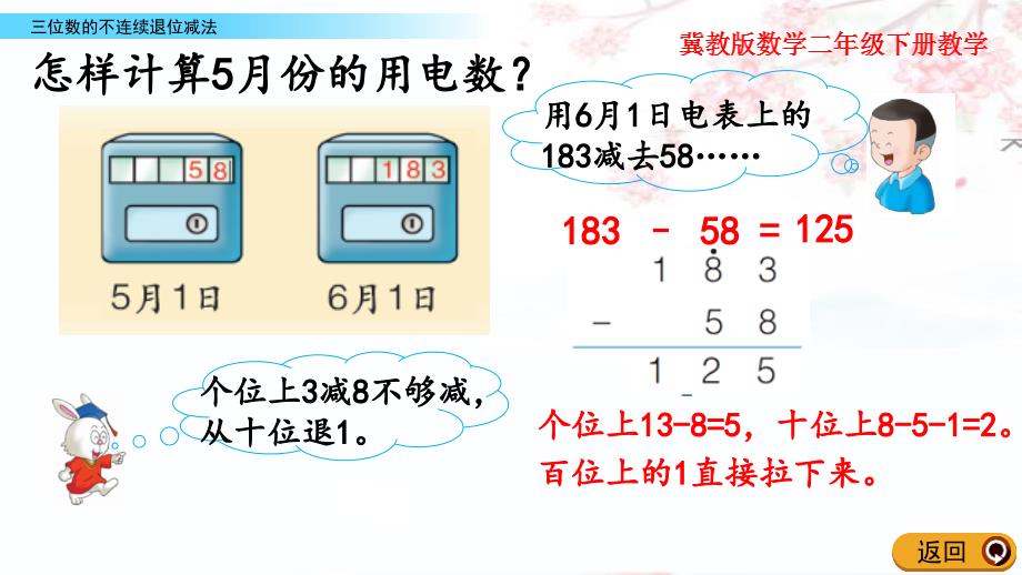 冀教版二年级下册数学--6.6-三位数的不连续退位减法_第4页