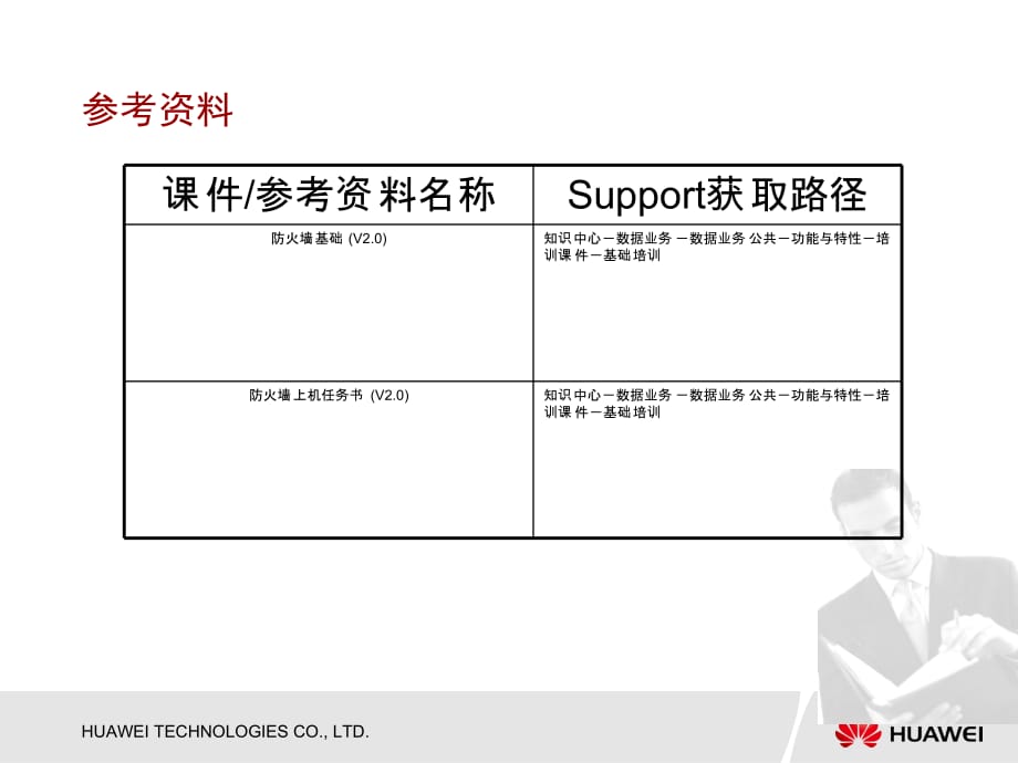 数据业务 新员工培训 防火墙基础培训胶片_第3页