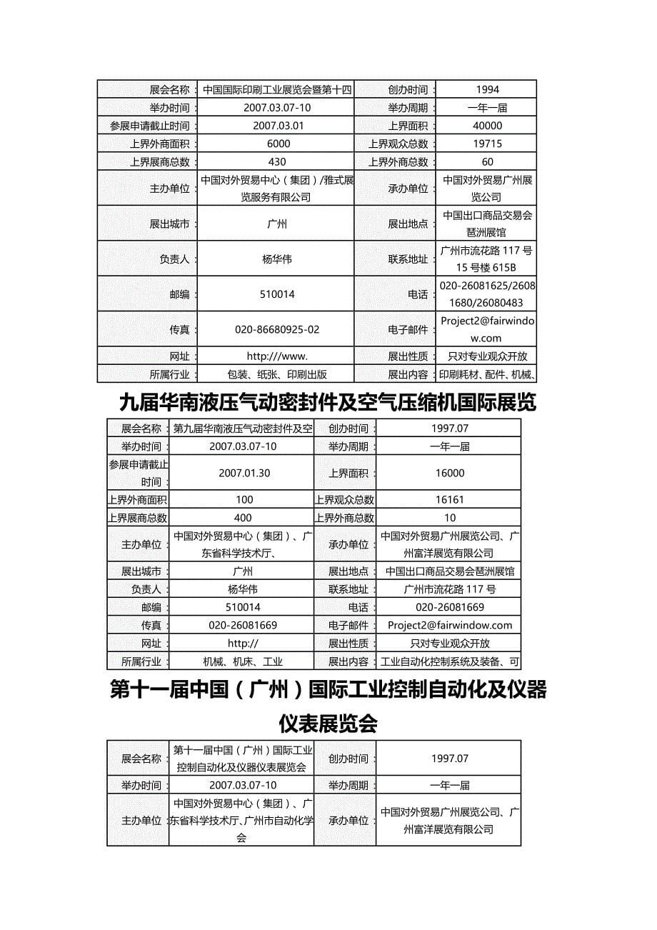 2020（旅游行业）全国艺术品旅游品暨家居饰品博览会_第5页